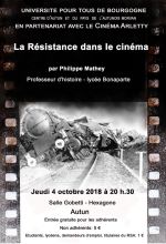 image : La Résistance dans le cinéma